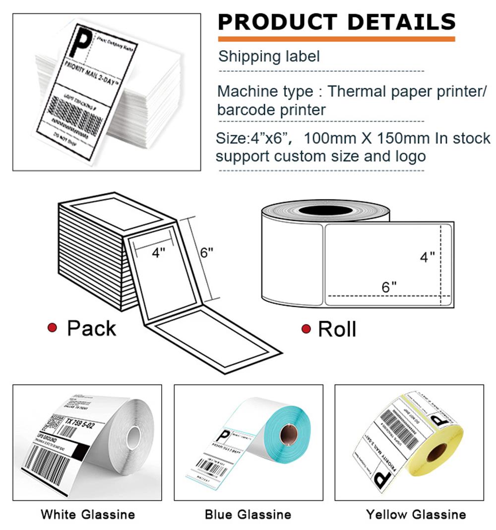 Detail labels